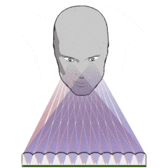 Personnage3.gif