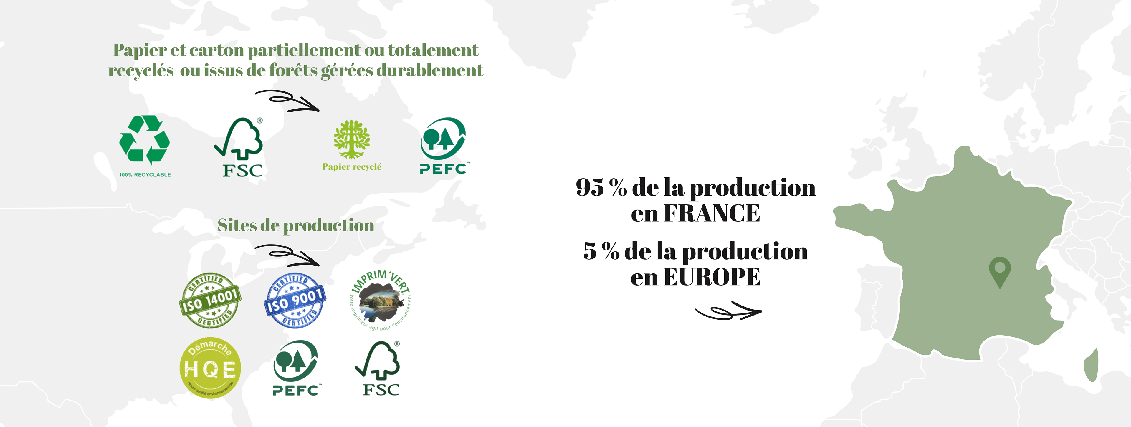 RSEIMPRIM_DIFFUSION_IMPRIMEUR_LYON_RHONE